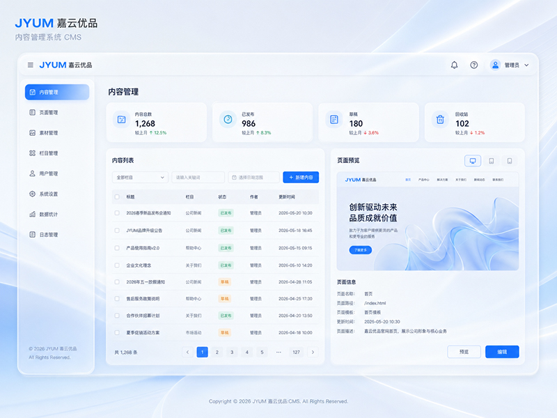 CMS内容管理系统